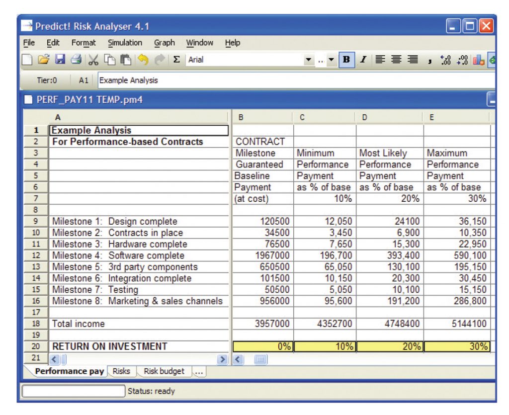 How Do You Put a Value on Risk Management? - risk decisions