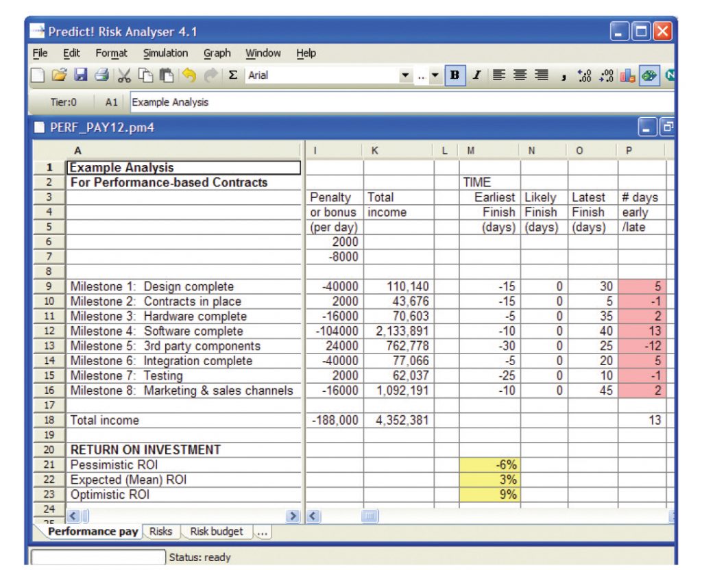 How Do You Put a Value on Risk Management? - risk decisions