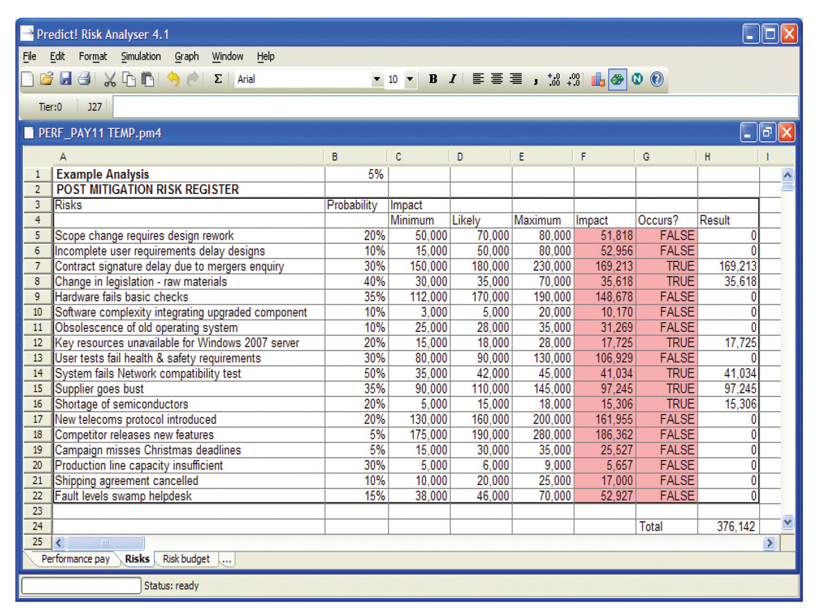 How Do You Put a Value on Risk Management? - risk decisions