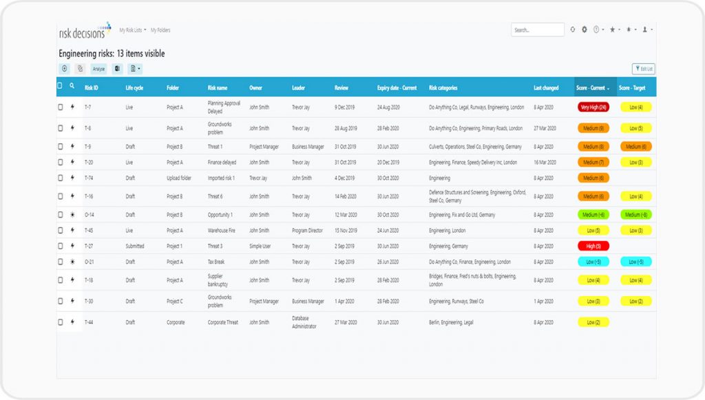 Predict! Overview 